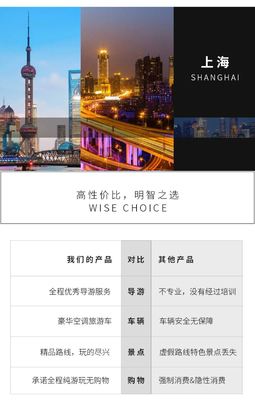 东方明珠与黄浦江“清游江”精华一日游 专享免排队通道与夜游船自助餐全攻略